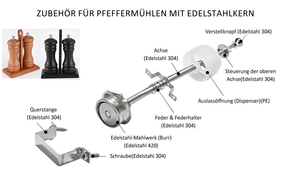 Zubehör Für Pfeffermühlen Mit Edelstahlkern Modell 0105pt 0106pt