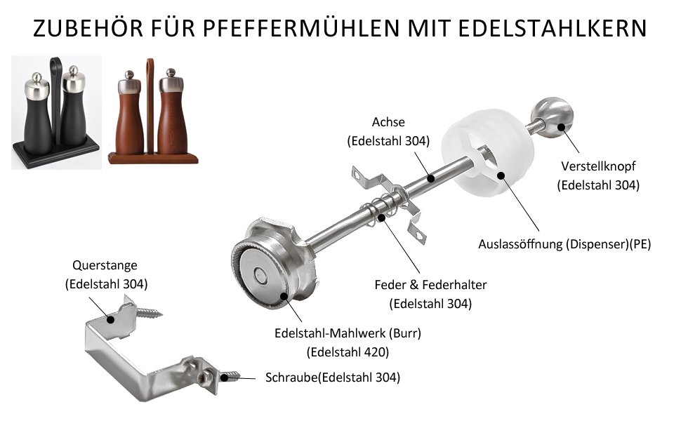 Zubehör Für Pfeffermühlen Mit Edelstahlkern Modell 0204pt 0206pt