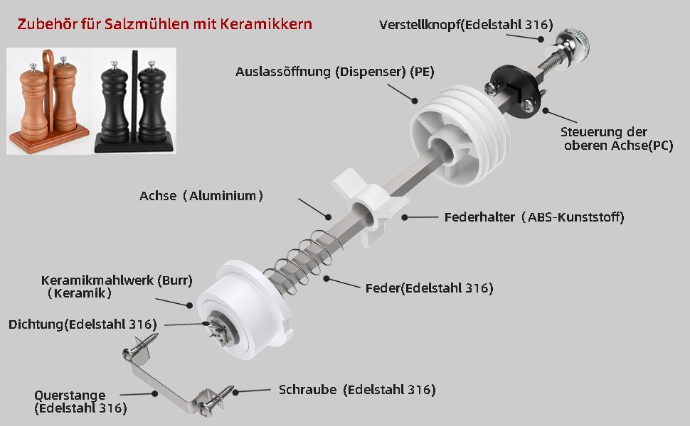 Zubehör Für Salzmühlen Mit Keramikkern Modell 0105pt 0106pt